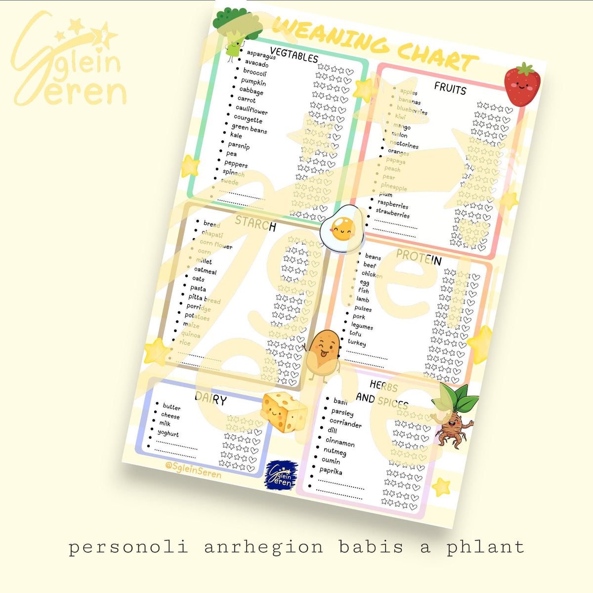 English Weaning Chart