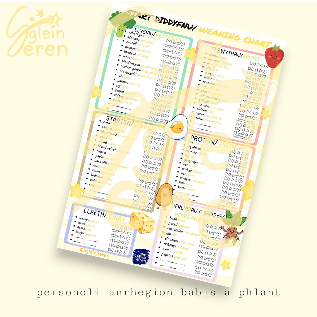 Bilingual A3 Weaning Chart