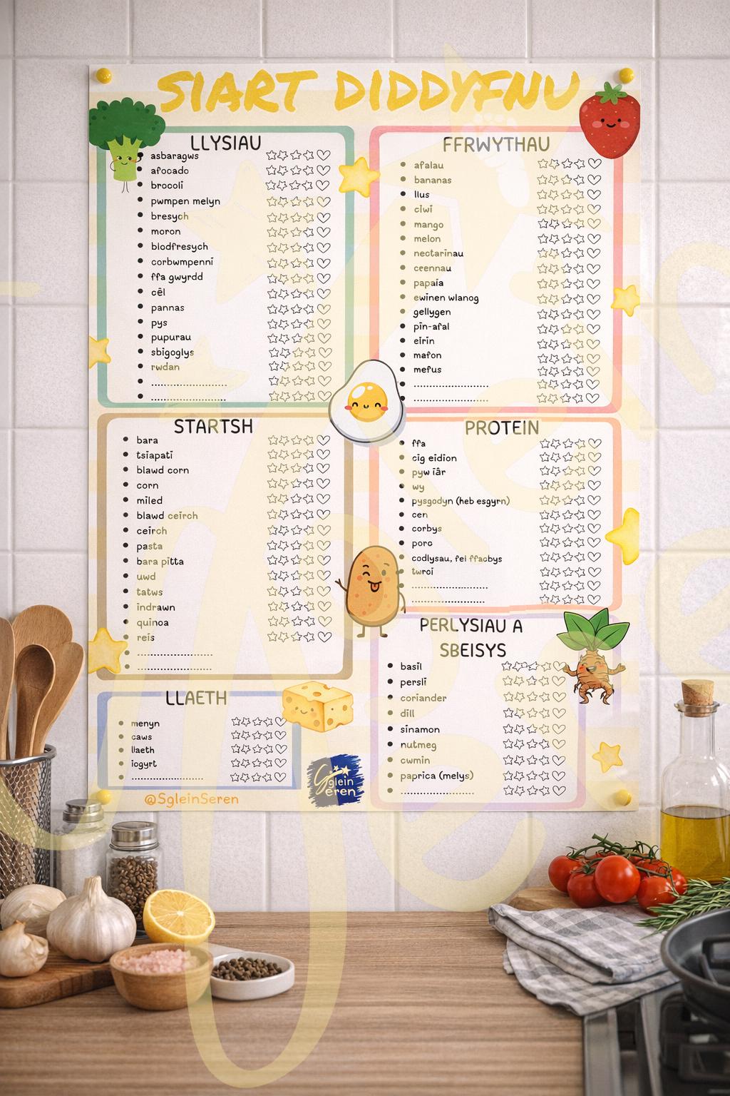 Welsh A3 Weaning Chart